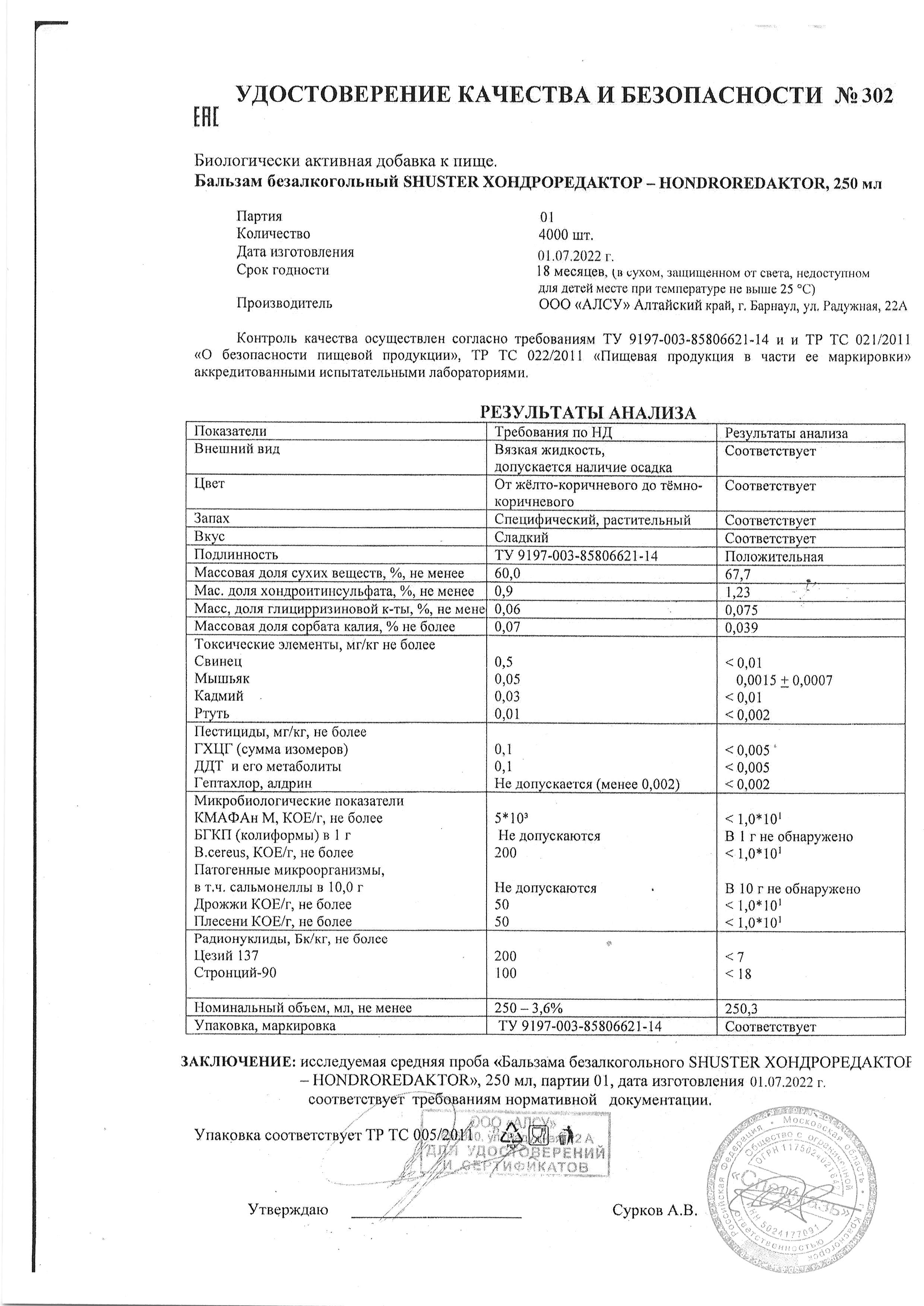Паспорт №072022